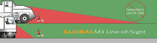 Global M3 Street Sweeper - Image 2